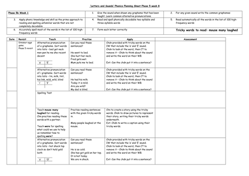 Phase 5 Phonics - alternative e, i and o