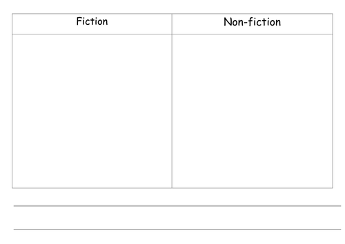 Sorting Non Fiction/Fiction Statements