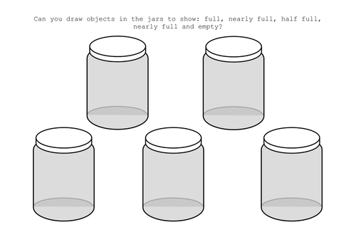 Capacity Activity Sheet