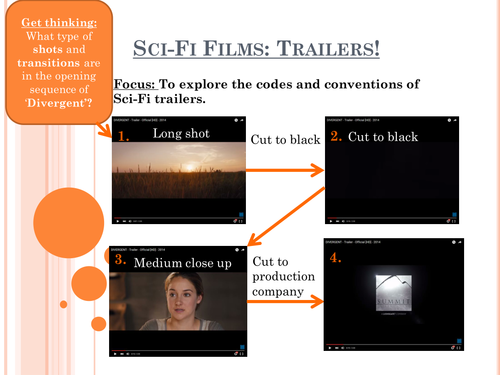 Sci-Fi Trailer PPT focusing on transitions and conventions