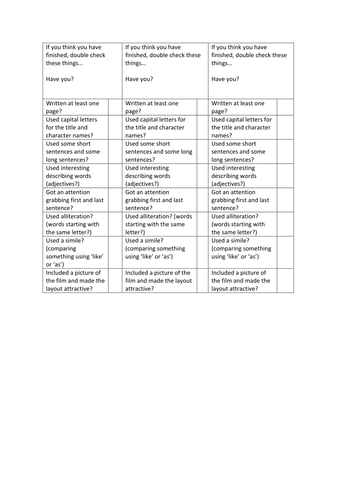 Film Review Planning and Checklist Framework