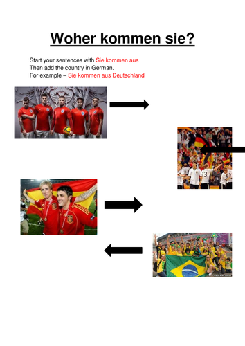 German Nationalities Football Teams
