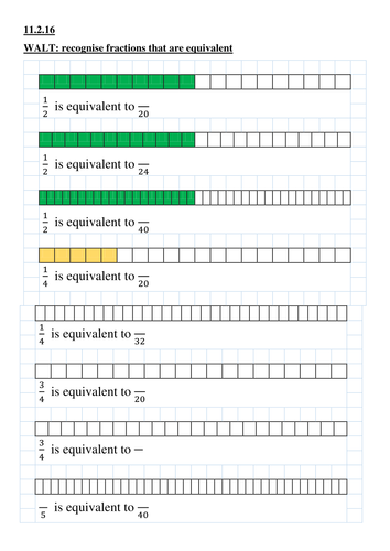 KS2 Equivalent Fractions by cjt123 - Teaching Resources - Tes