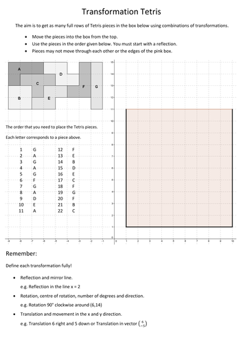 Transformation Tetris