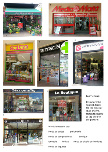 Spanish vocabulary- shops