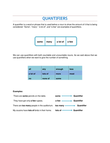 Quantifiers with Exercises