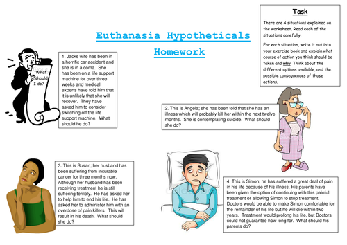 Introduction To Euthanasia  - Template Lesson - Resource Pack
