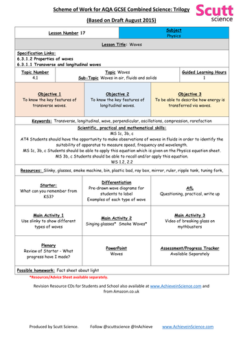 UNIT 4 WAVES - GCSE Combined Science PHYSICS - Trilogy V1 - SoW & Resources