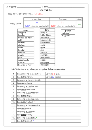 FRENCH - ALLER - Où vas-tu? - Worksheets