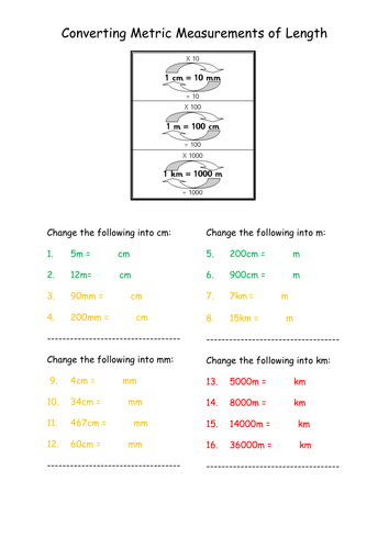 Yr 5 metric measures converting 