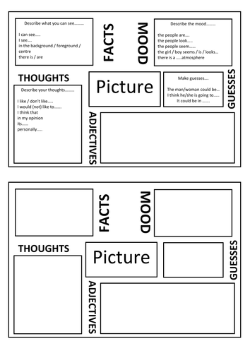 Mood + thought board - speaking for new GCSE