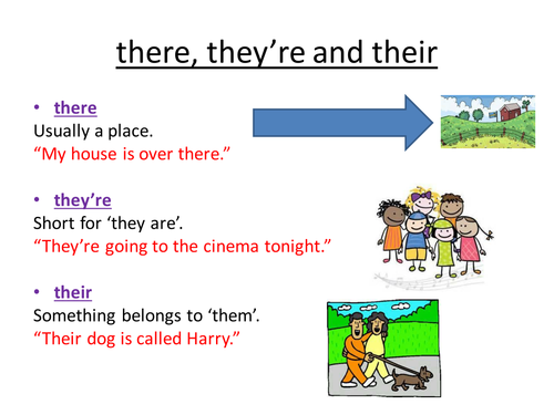 Common Homophones for Revision