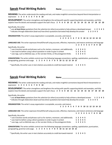 Speak Laurie Halse Anderson Tree Symbolism Culminating Essay | Teaching ...