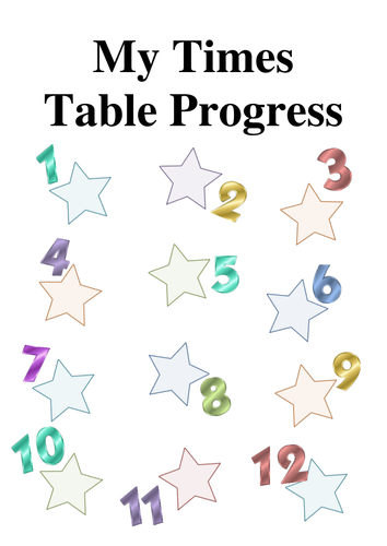 Times Tables Progress Chart
