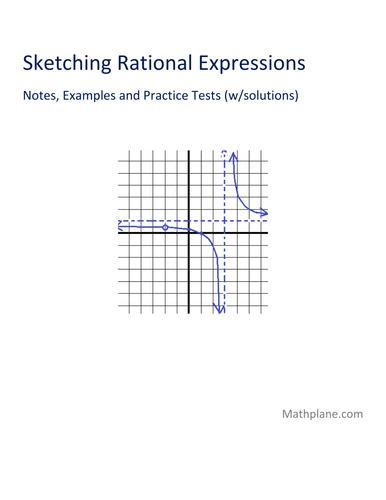 Sketching Rational Expressions I and II