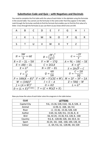 Algebraic Substitution Codebreaker and Anagram Quiz (Negatives and Decimals)