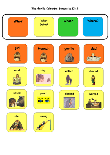 Gorilla Colourful Semantics Kits