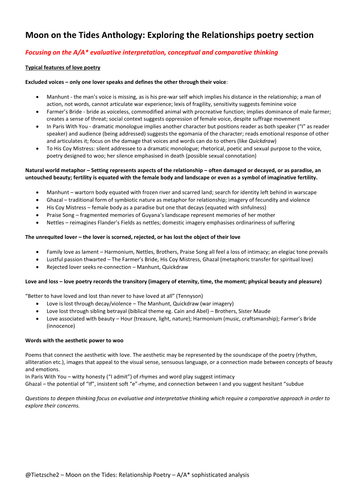 GCSE AQA English Literature Poetry Relationships - top grade ideas