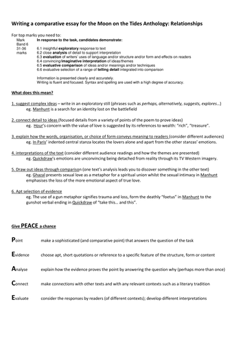 GCSE AQA Poetry MoonTides Relationships Comparison Skills support