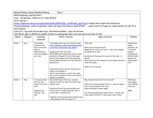 'Old and New Toys' Topic Planning Year 1 