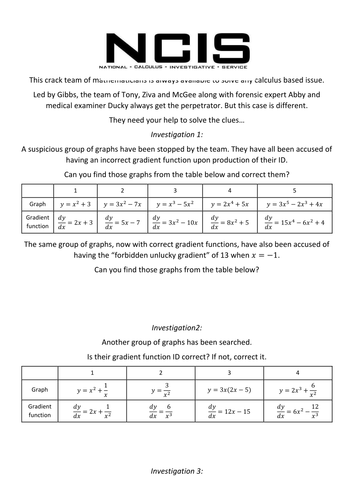 NCIS: National Calculus Investigative Service