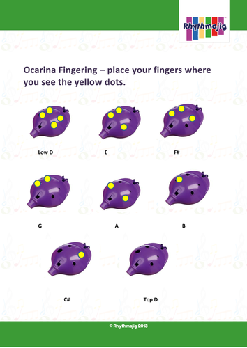 Ocarina finger charts
