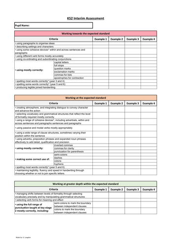 KS2 Interim assessment checklist - Writing * Now with child friendly ITAF sheet