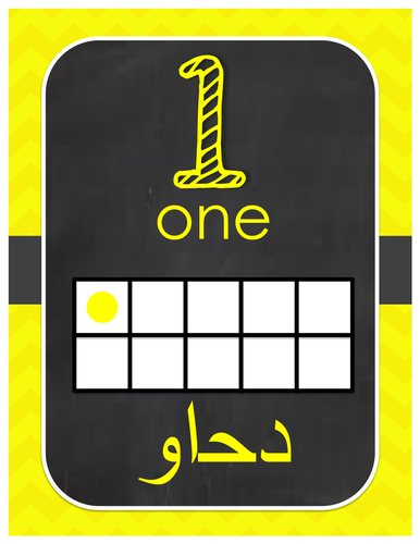 Arabic and English Number Display 1-10