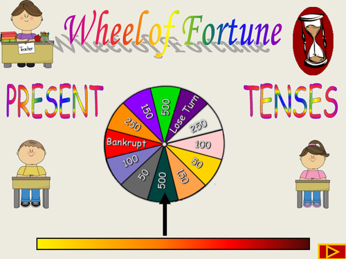 Big Wheel Present Tenses