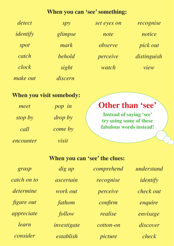 A4 poster - words to use other than 'see'
