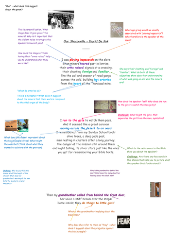 Our Sharpeville Ingrid De Kok Scaffolded poem