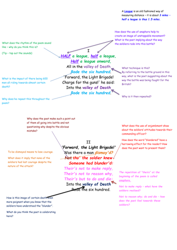 Charge of the Lightbrigade AQA 2017 