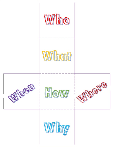 5w1h Cube Teaching Resources