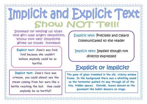 Explicit implicit text definition