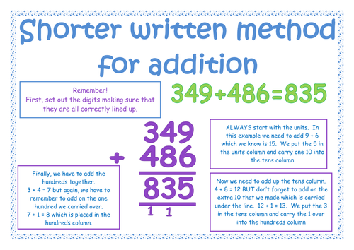 Shorter written method for addition