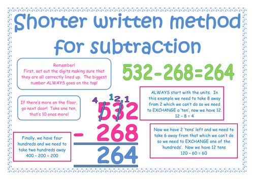 Image result for exchanging for subtraction method image