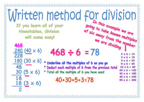 Written method for dvision | Teaching Resources