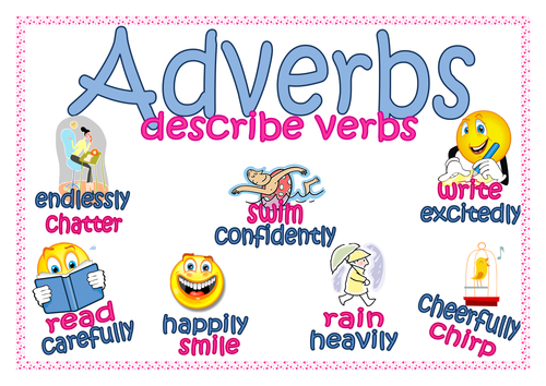 Resultado de imagem para adverbs in english