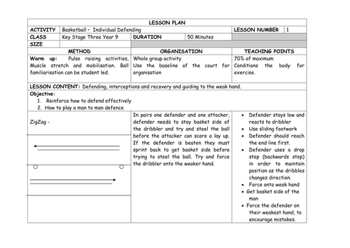 Detailed TABLE TENNIS Unit of Work - Yr 9 Lesson Plans x 8 ...