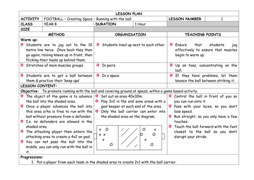 Detailed FOOTBALL (Intermediate) Unit of Work - Yr 8 Lesson Plans x12