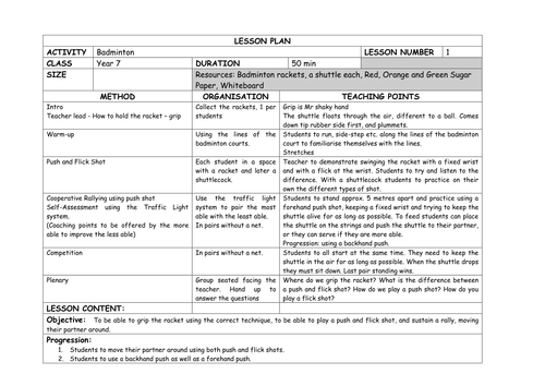 Detailed BADMINTON Unit of Work - Yr 7 Lesson Plans x 8 by 