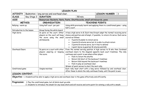 Detailed BADMINTON Unit of Work - Yr 7 Lesson Plans x 8 by 