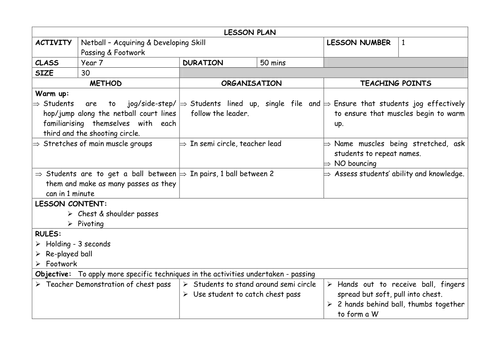 Detailed NETBALL Unit of Work - Yr 7 Lesson Plans x8