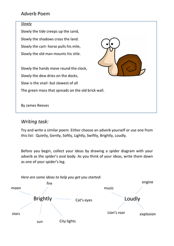Adverb Poem powerpoint and task