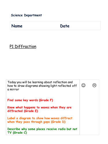 AQA P1 DIFFRACTION BOOKLET KS4