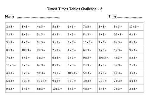 Times Tables Revision Sheets no Answers Teaching Resources