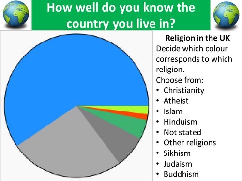 How is religious freedom protected?