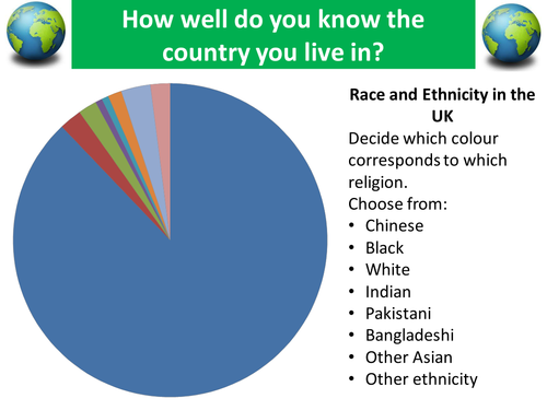 What is racism and how can we stop it?