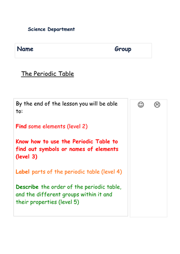 periodic activity trends table AND STATE, TABLE ATOMS CHANGES COMPOUNDS PERIODIC IS ELEMENTS KS3 THE