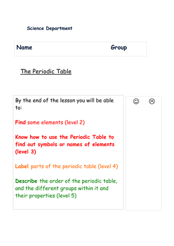 KS3 CHANGES IS STATE, ATOMS ELEMENTS COMPOUNDS AND  THE PERIODIC TABLE 